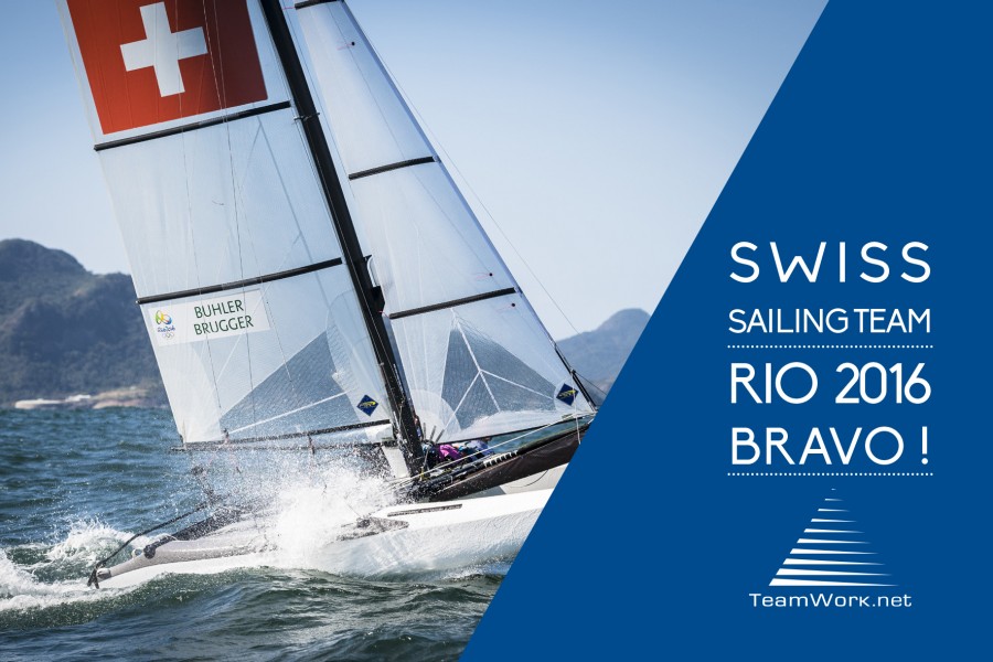 Swiss-Sailing-Team